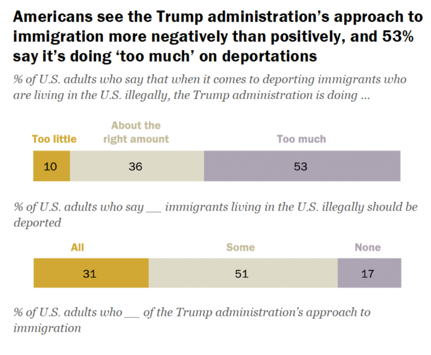 Know This Now, December 19, 2025: Reacting to President Trump’s Speech on the Economy, ABIC Calls for Work Permits to Secure America’s Workforce
